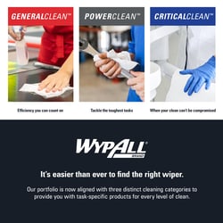 Kimberly-Clark Professional&trade;&nbsp;Kimtech Prep&trade; Kimtex&trade; Wipers